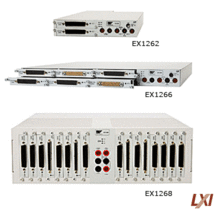 LXI Signal Switching