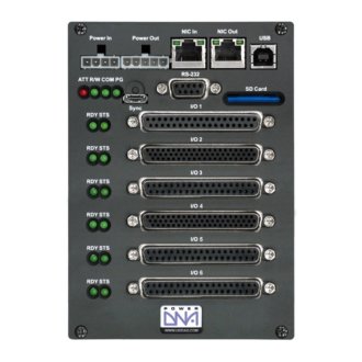 DNA-PPC8 - Boîtier 100Base-T avec processeur PowerPC et slot SD, 5 emplacements de cartes E/S