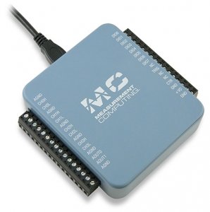 synchro resolver fpga synchro resolver fpga