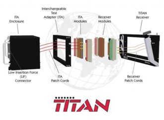 TITAN - Interconnexion de masse haute performance