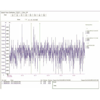 VTICoda - Logiciel d'acquisition de données