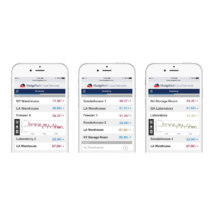 MADGETECH CLOUD SERVICE