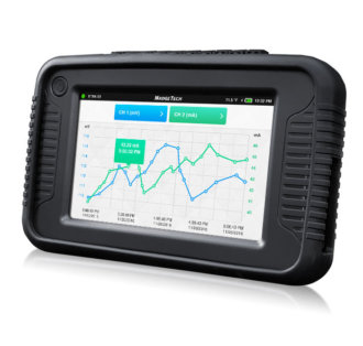 TITAN S8 - 8 Channel Portable Data Acquisition Logger with 5" Touchscreen