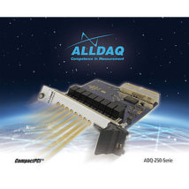 ADQ-250
