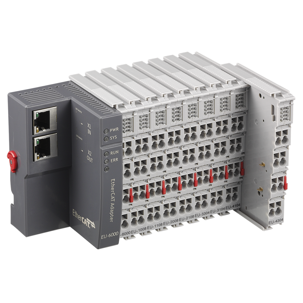 EU Series - EtherCAT Slave System - Acquisys