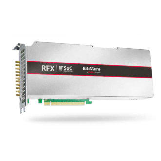 RFX-8440 - Plateforme Zynq RFSoC PCIe avec 4 ADC 5 Ge/s et 4 DAC 10 Ge/s