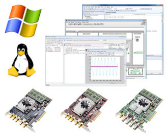 ATS-SDK - Kit de développement logiciel pour numériseurs AlazarTech