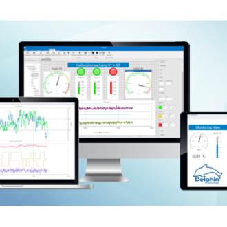 ProfiSignal 20 - Platform independent software for measuring and testing technology