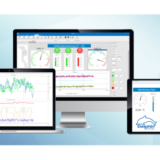 ProfiSignal 20 - Logiciel pour applications de Test et de Mesure